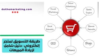 التسويق لمتجر إلكتروني التسويق-لمتجر-إلكتروني-_-دليل-شامل-لزيادة-المبيعات